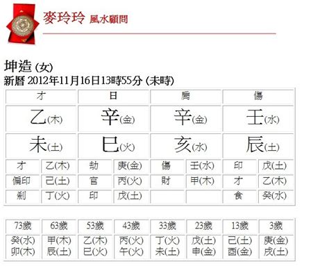 丙辰年五行|生辰八字查詢，生辰八字五行查詢，五行屬性查詢